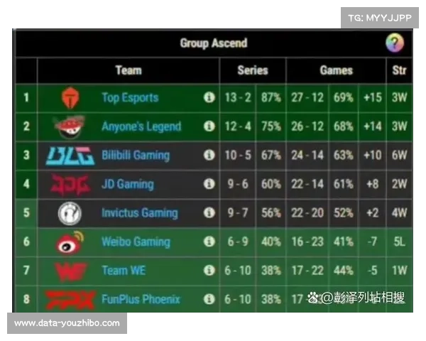 积分榜中游混战,一场胜负改写多队命运