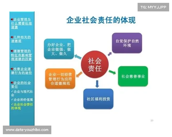 道德伦理框架构建，引导技术负责任应用